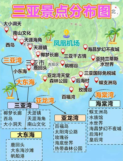 三亚旅游景点线路图,如何规划最佳游览路线