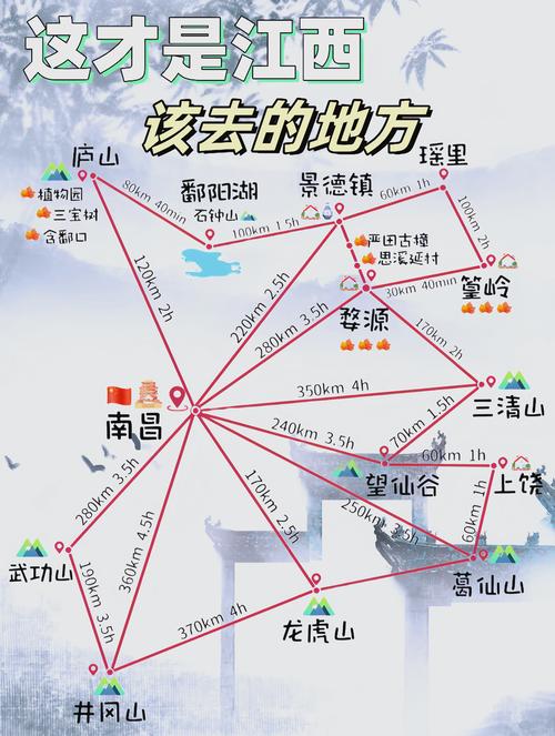 江西自驾游最佳路线攻略