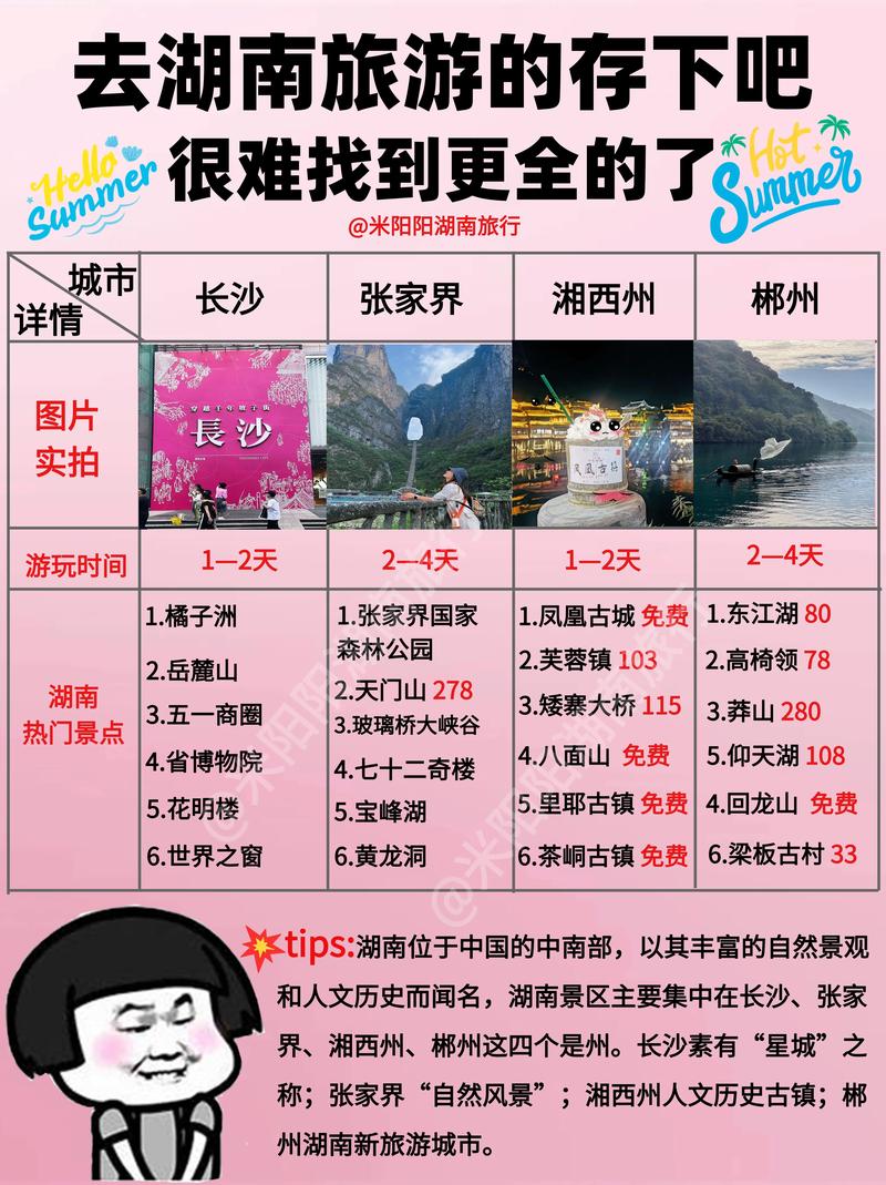 湖南怎么玩最佳路线