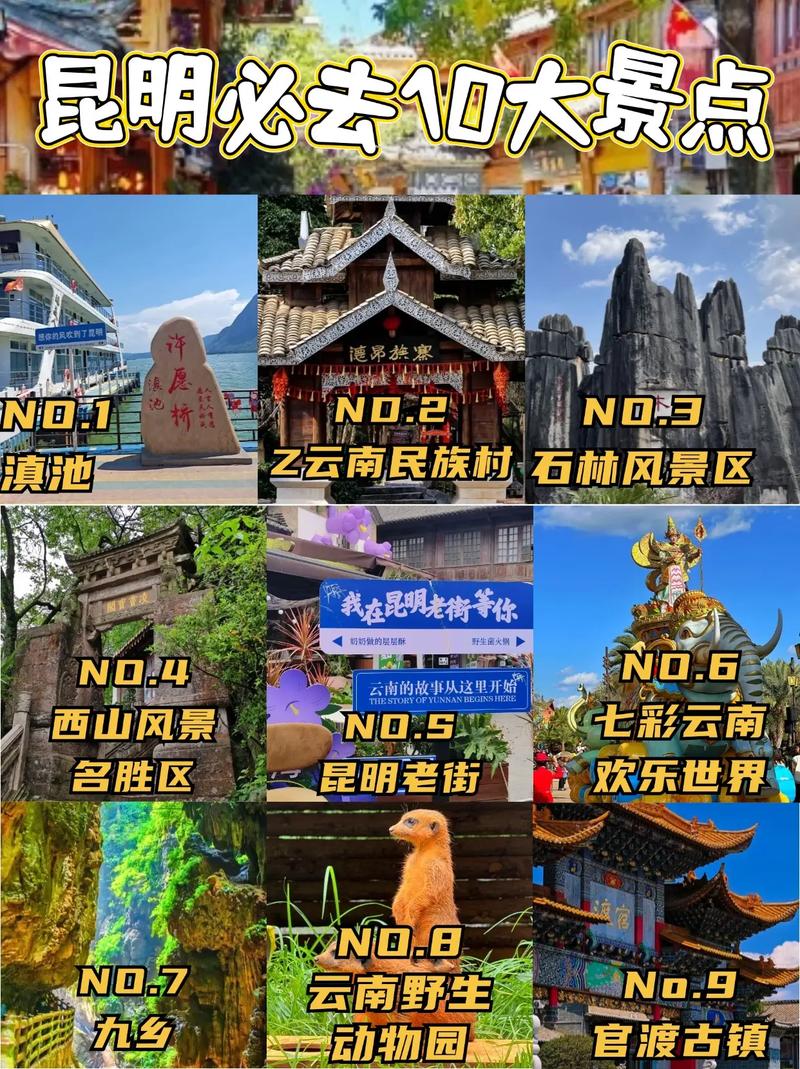 昆明市内11处一日游景点盘点