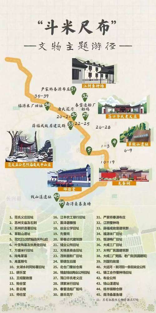 古代常州靠近大海吗,常州古风旅游攻略路线推荐