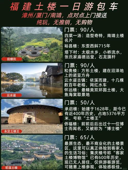 福建永定土楼攻略