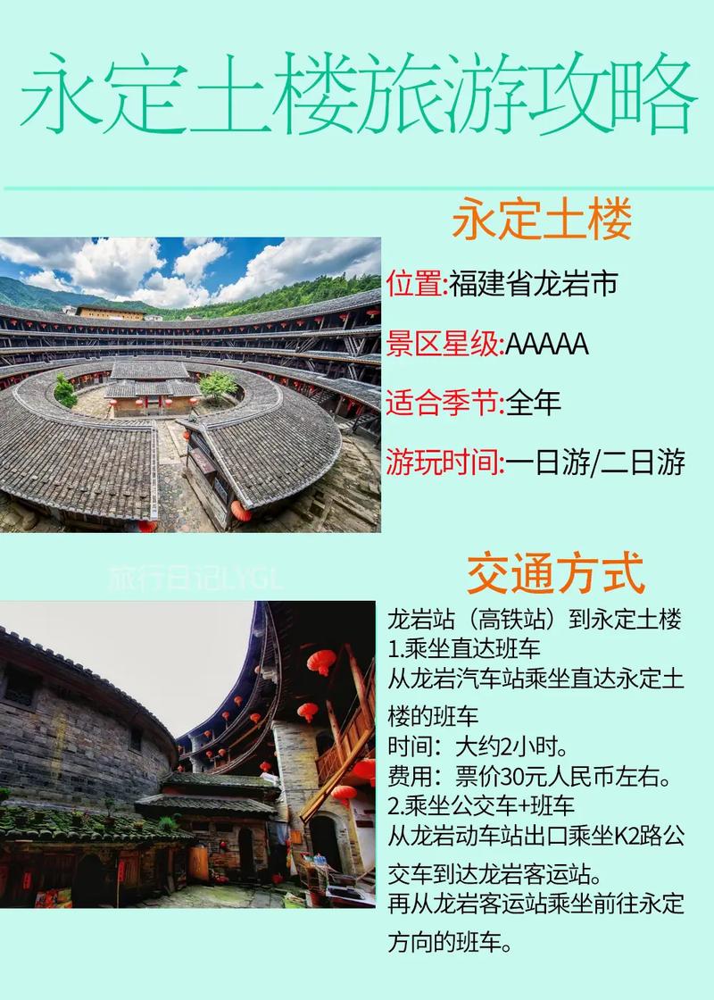 福建土楼自驾旅游攻略,福建土楼一日游