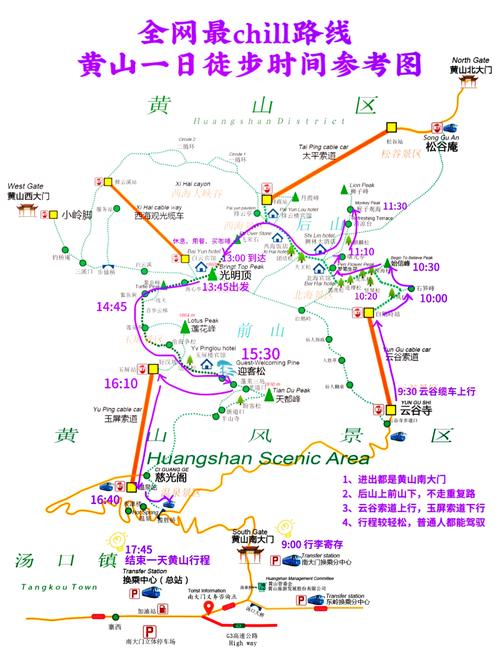 黄山一日游自由行zui佳路线攻略