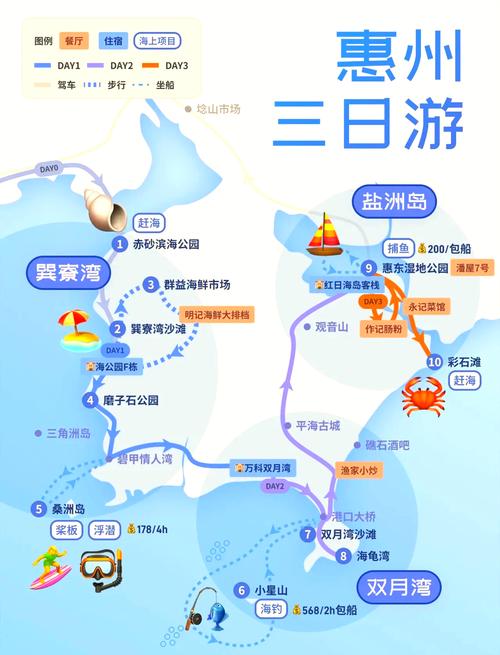 惠州自驾游好去处