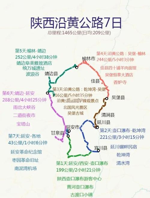 陕西乡村旅游路线攻略