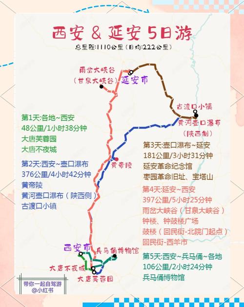 西安到延安自驾游路线,西安到延安自驾旅游攻略