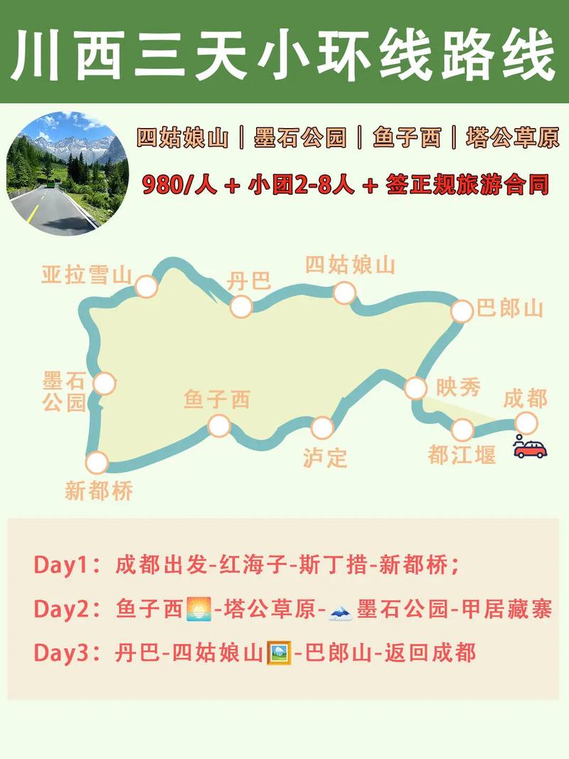 请帮忙设计一条四川三天的旅游线路