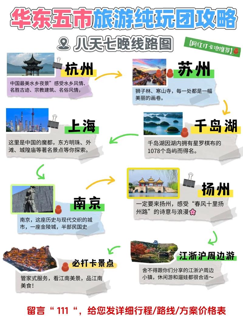 我想去华东五市旅游,谁能告诉我一个攻略。什么季节去比较好啊?