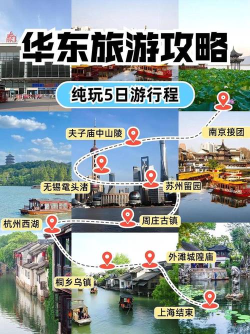 重庆到华东五市旅游自驾游路线(重庆到华东五市自由行攻略)