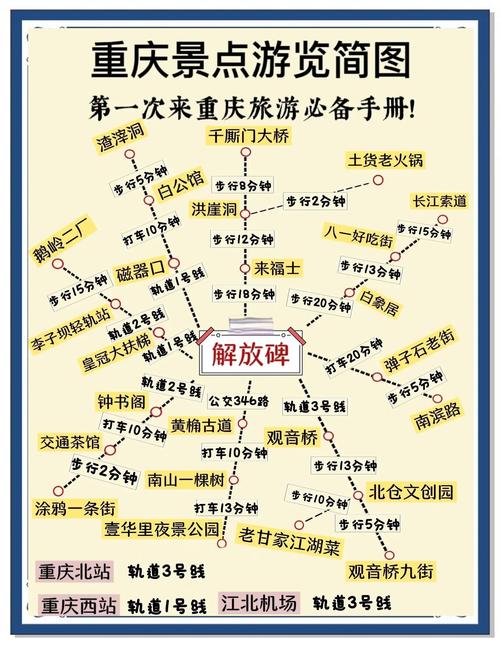 华东五市旅游攻略4天(华东五市旅游最佳路线)