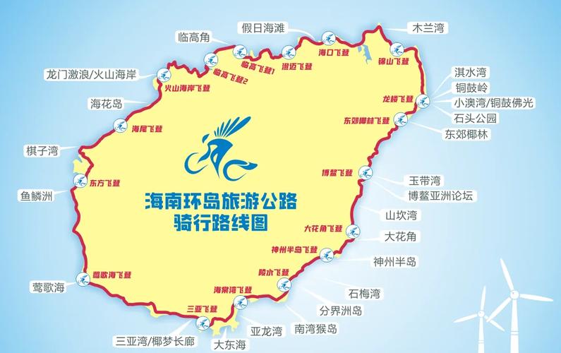 长沙到三亚旅游攻略