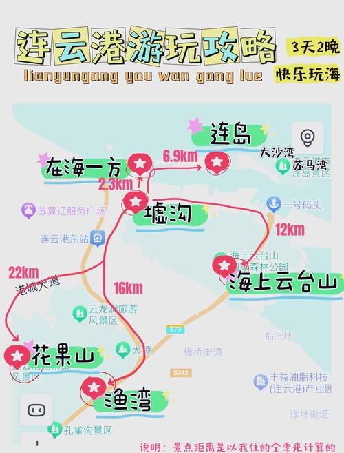 连云港一日游最佳路线