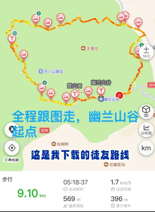 门头沟一线天自驾游路线,怎样规划最佳旅行路线