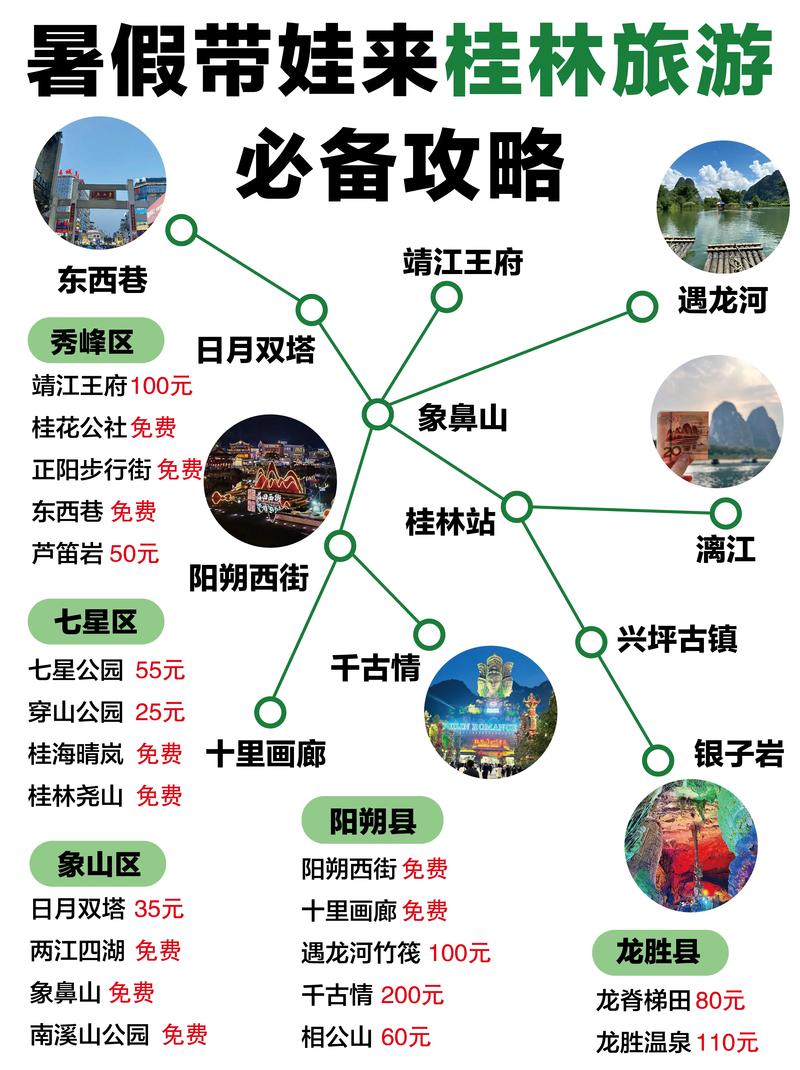 广西桂林旅游(桂林旅游攻略景点必去)