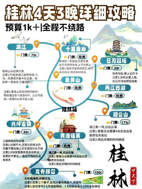 【精选】桂林旅游攻略:最详细的桂林自由行路线!