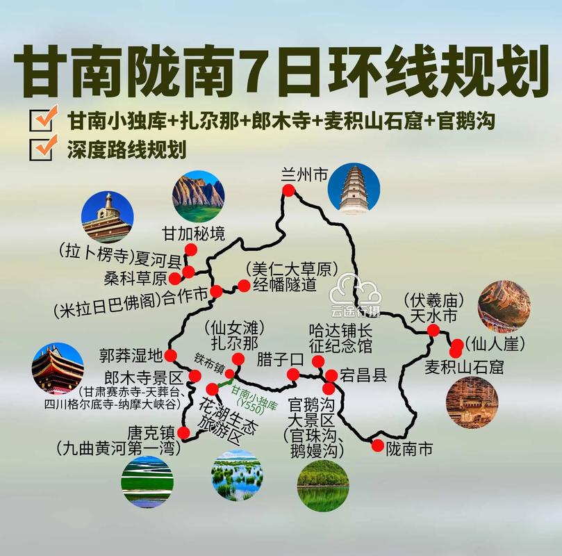 从天水出发去甘南环线最佳路线,天水旅游多种路线