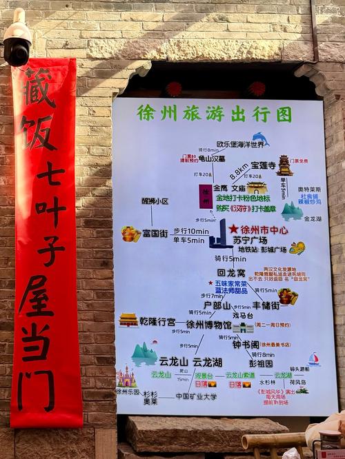 徐州旅游攻略必玩的景点推荐