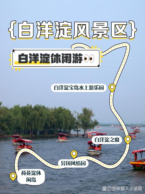 自驾游从塘沽-白洋淀怎么走路线