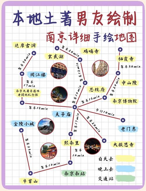 南京一日游必去景点攻略