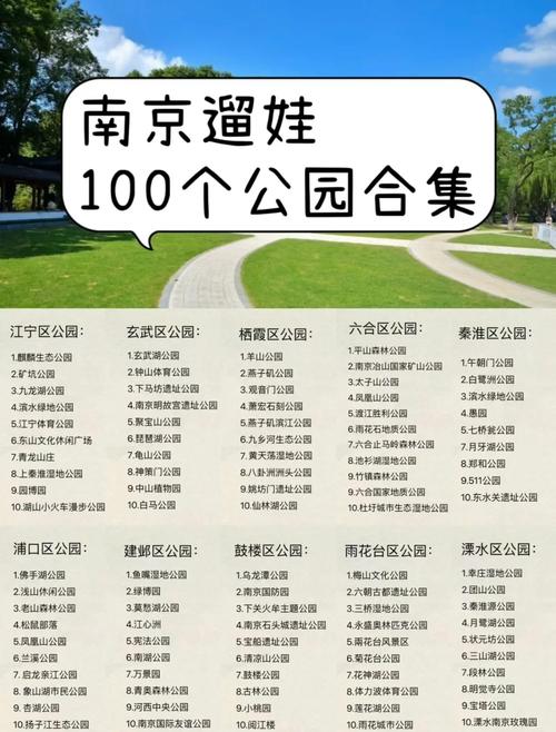 南京一日游攻略最佳路线