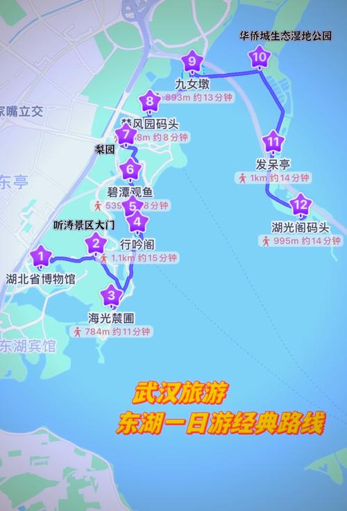 武汉一日游zui佳路线图