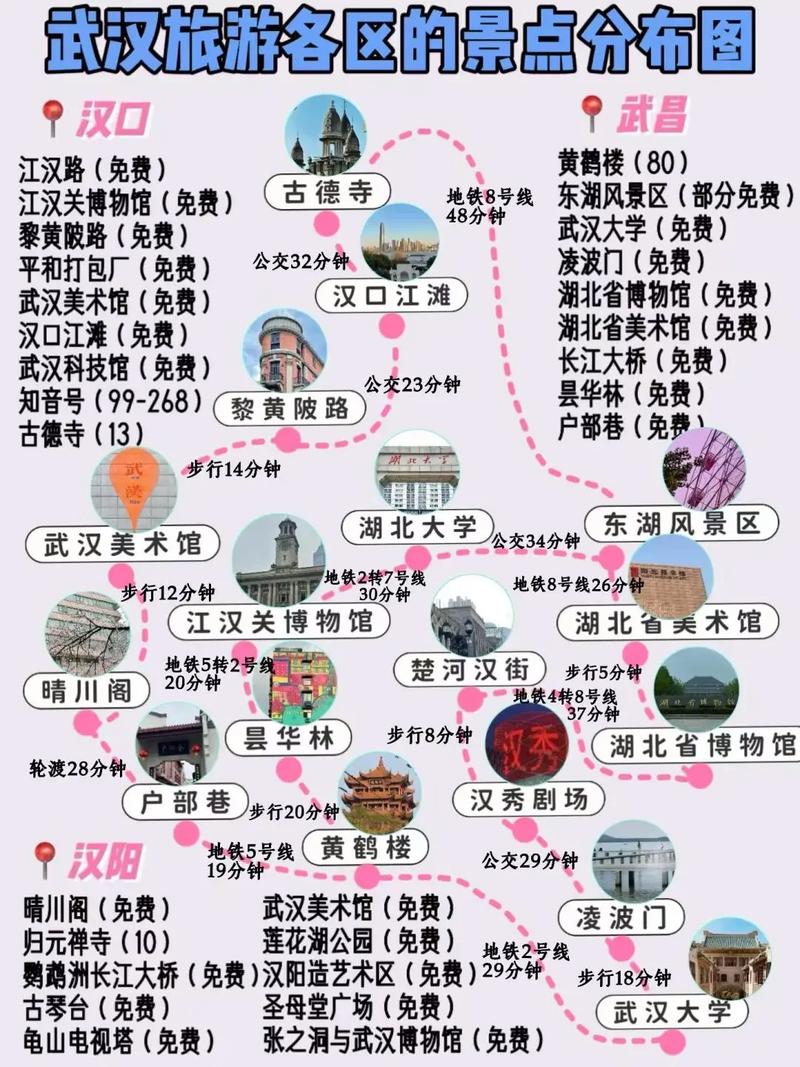 从贵阳自驾到武汉游玩,怎样规划行程比较合适?