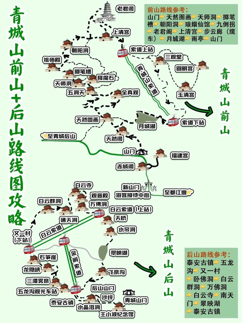 成都带娃一日游最佳攻略