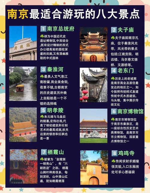 南京旅游必去前十景点推荐(南京一日游攻略)