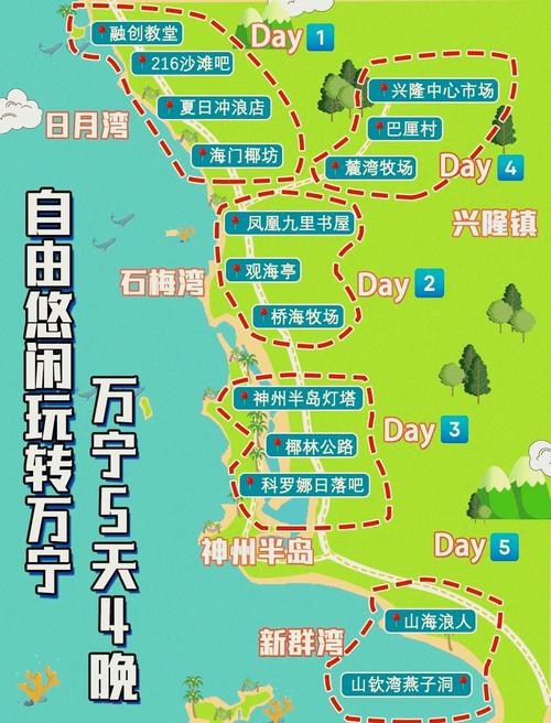 三亚5日自由行旅游攻略住宿在大东海