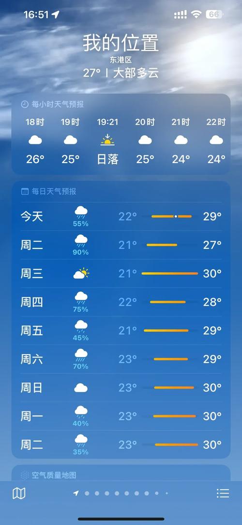 明天日照天气情况怎么样