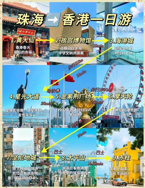 带老人孩子珠海旅游攻略(老人珠海一日游最佳路线)