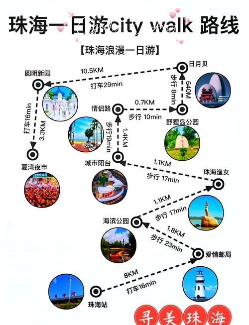 珠海自驾游攻略,两天玩转珠海旅游景点
