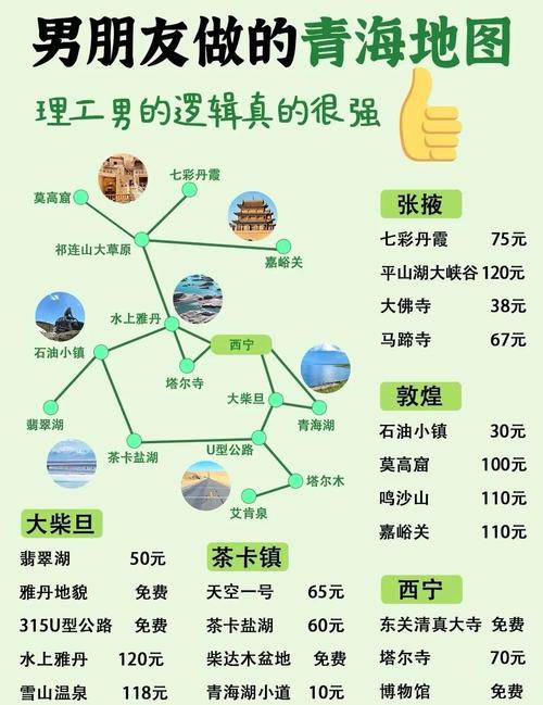 青海旅游攻略大全(必玩景点+小吃+住宿+交通)