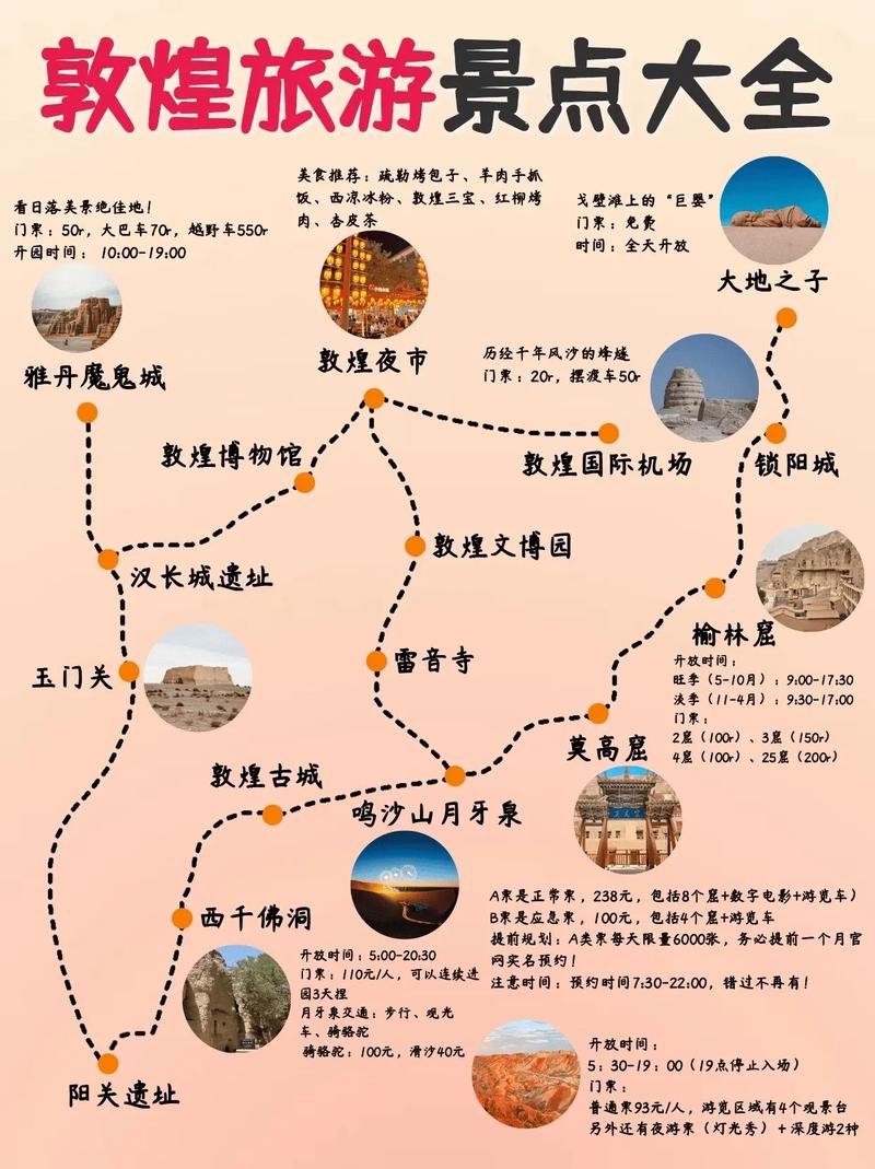 敦煌旅游自由行攻略