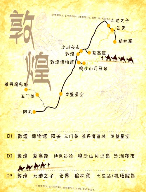 敦煌莫高窟月牙泉自由行攻略