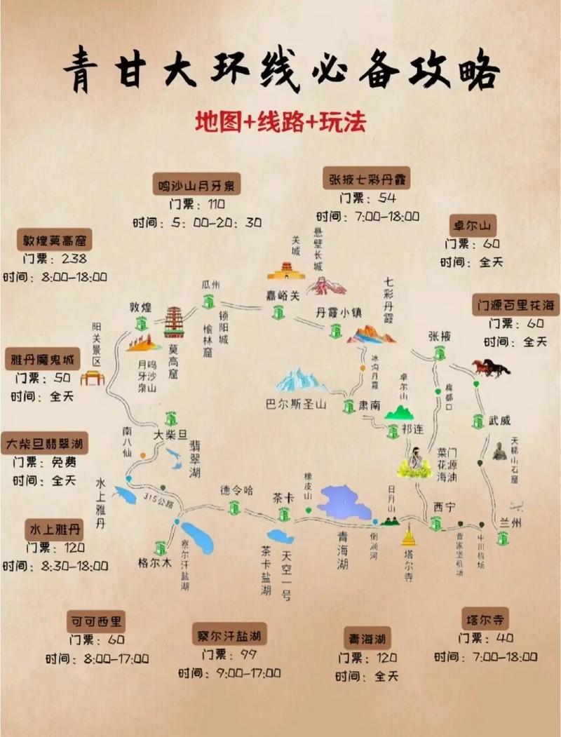 敦煌自由行攻略4天详细