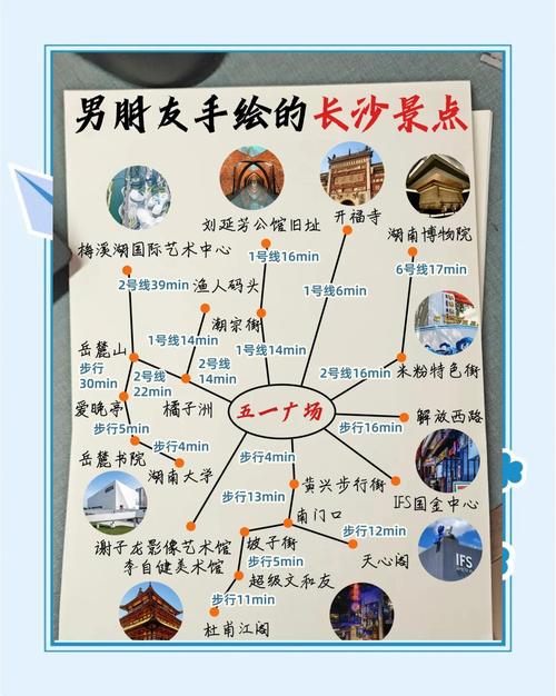 长沙旅游一日游攻略