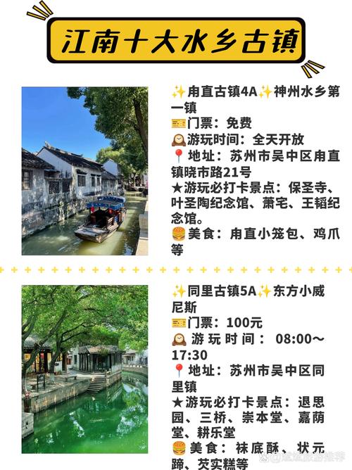 周庄前十好玩的景点(周庄古镇最佳景点)