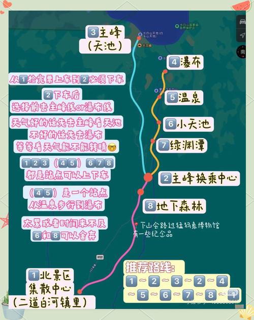 自驾游去长白山攻略