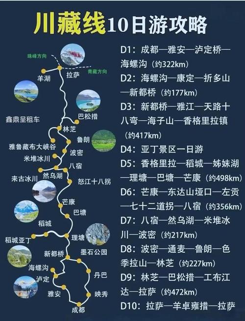 自驾318川藏线攻略