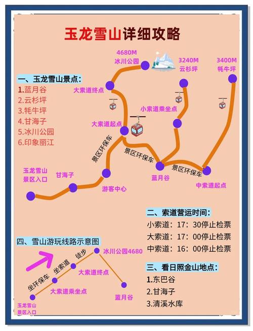 丽江玉龙雪山攻略