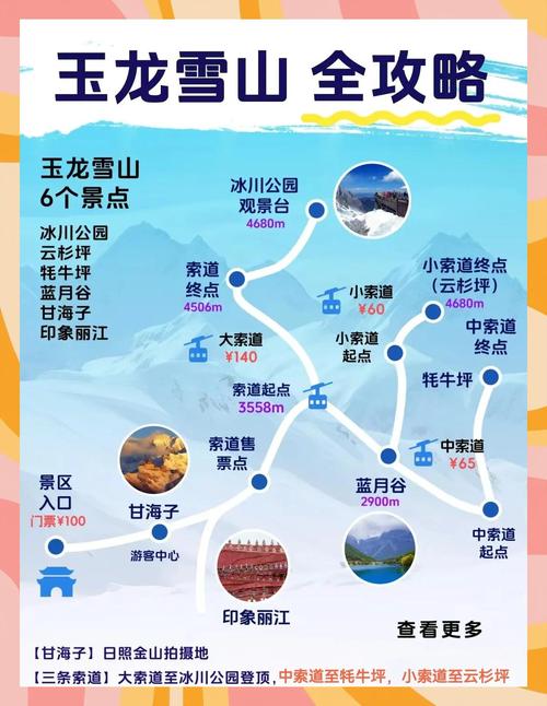玉龙雪山一日游玩攻略及注意事项,丽江玉龙雪山自己去还是报团好_百度知...