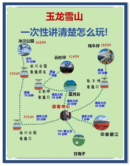 大理丽江-Day5-玉龙雪山