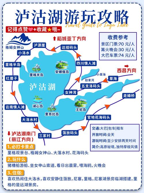 沪沽湖周边景区推荐一日游,沪沽湖周边景区推荐一日游