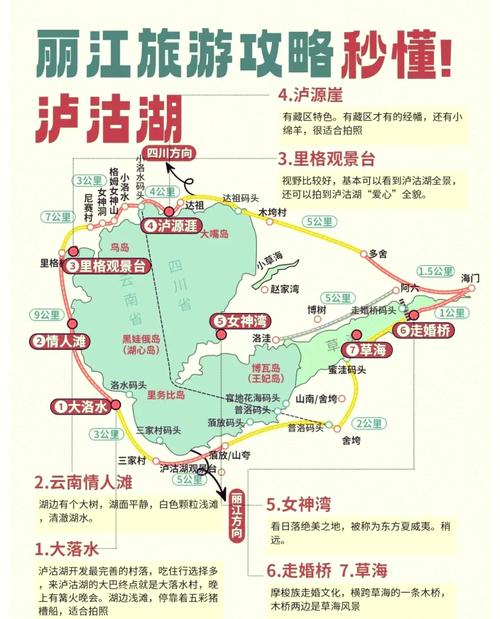 西昌泸沽湖自由行攻略