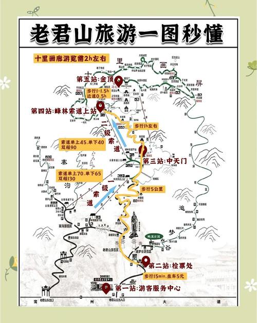 7月份邯郸旅游清凉线攻略