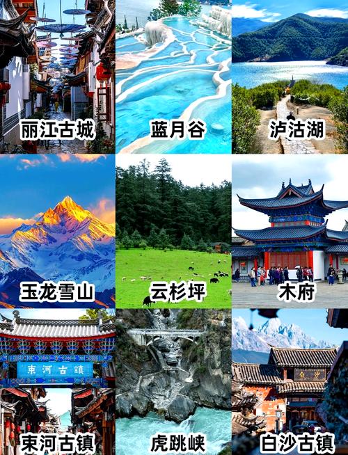丽江有哪些景点