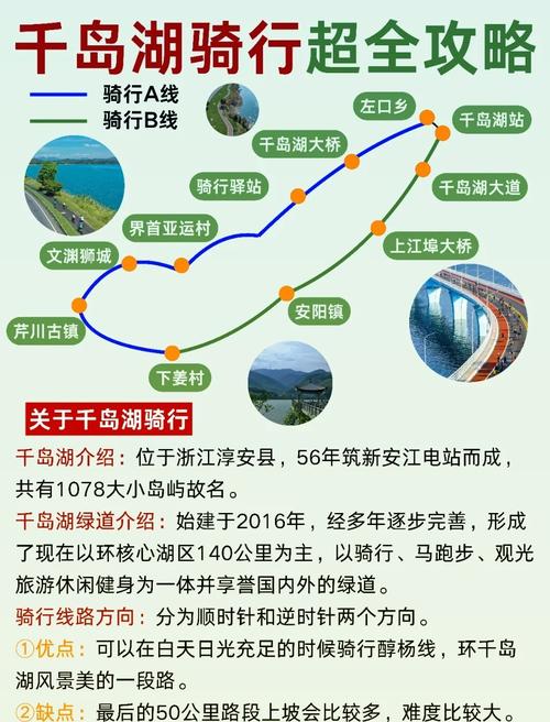 千岛湖自驾游最佳路线