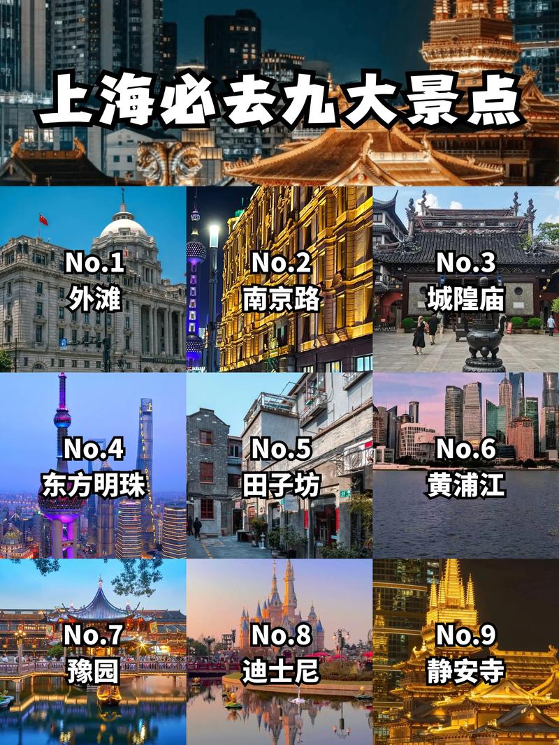 上海玩两天,有没有最佳旅游路线